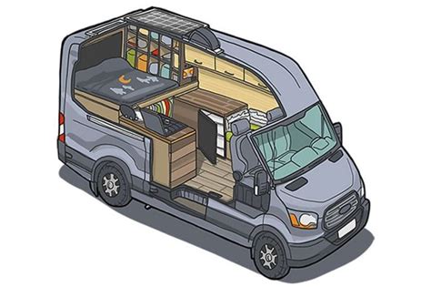 Ford Transit Camper Van DIY Conversion | FarOutRide | Ford transit ...