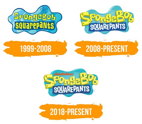 Spongebob Squarepants Logo Evolution Evolution Spongebob Trending ...