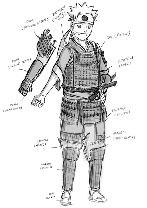 Naruto: Parts of Samurai Armour by Johnny-Wolf on DeviantArt