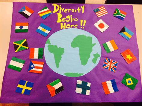 Cultural Diversity Flags