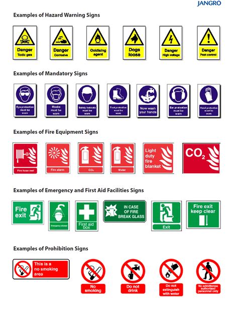 39++ Workplace safety signs and symbols australia info