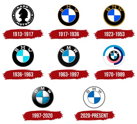 Bmw Logo 2024 - Freida Larina