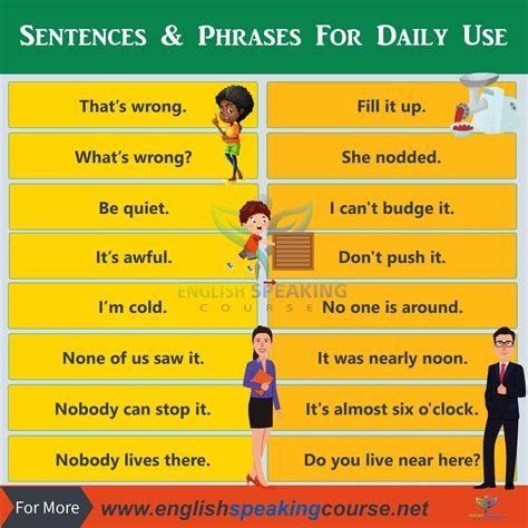 Common Phrases To Know In English - Infoupdate.org