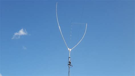 Hf Delta Loop Antenna