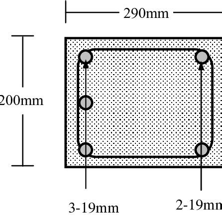 Cross-sections of Railing and Rail Post | Download Scientific Diagram