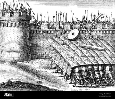 Roman Testudo Formation