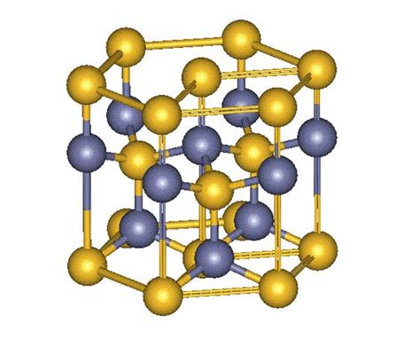 Zinc Sulfide Powder – Properties and Applications | TRUNNANO