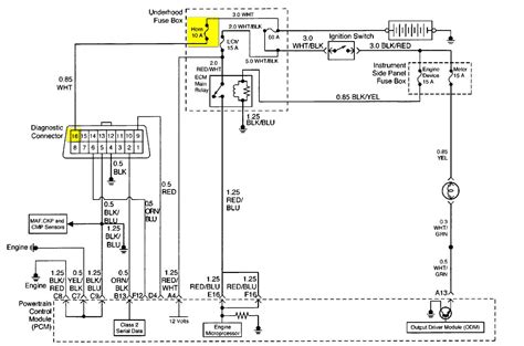 Obd2 Data Link Connector Wiring Diagram