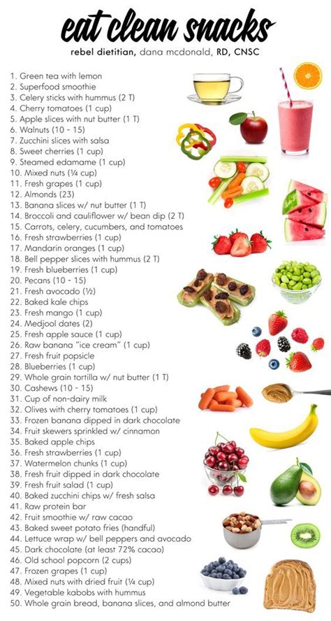 The best list of clean eating healthy snack choices this makes choosing ...