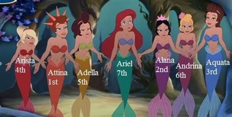 Ariel and her sisters names and birth order | Disney princess ariel ...