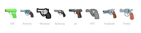 Apple And The Gun Emoji