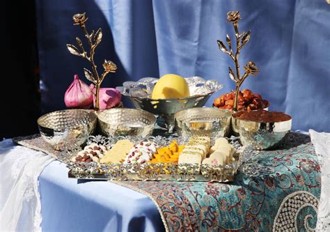 Heavenly Sweets: What Are the Most Famous Persian Desserts?