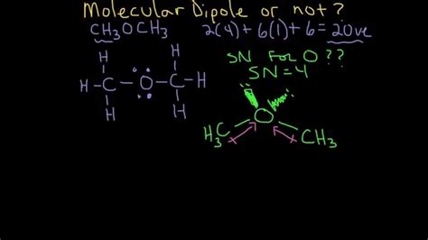 Molecular Dipole Moment Example 3 (dimethyl ether, CH3OCH3) - YouTube