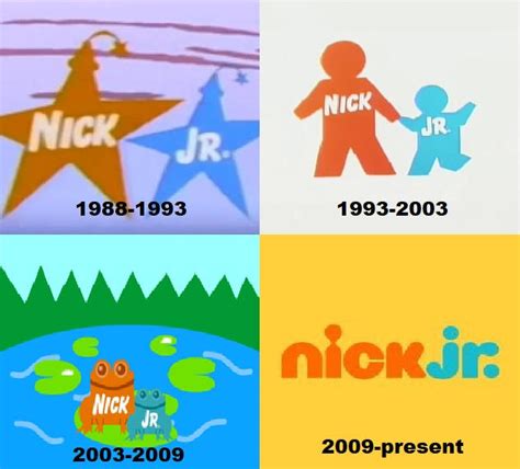 Nick Jr. Logo Evolution by mnwachukwu16 on DeviantArt