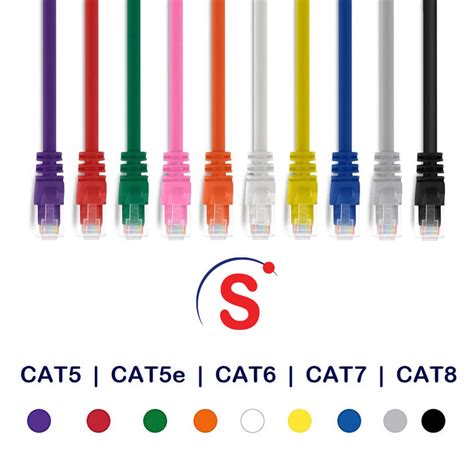 What Colour Is Cat6 Cable - Infoupdate.org