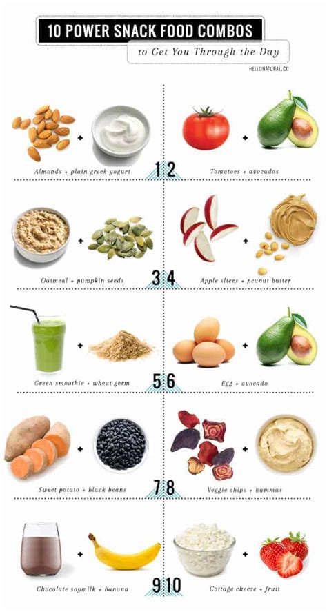 Snack Healthier With 10 Power Food Combos | Hello Glow