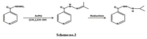 Synthesis, Structural Characterization and Study of Biological Activity ...