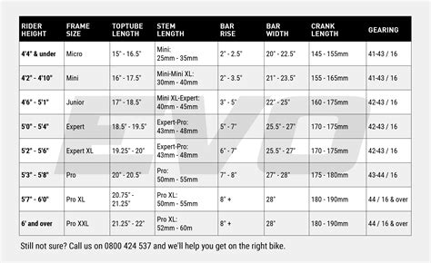 Bike Size Guide | Bike Fit | Evo Cycles