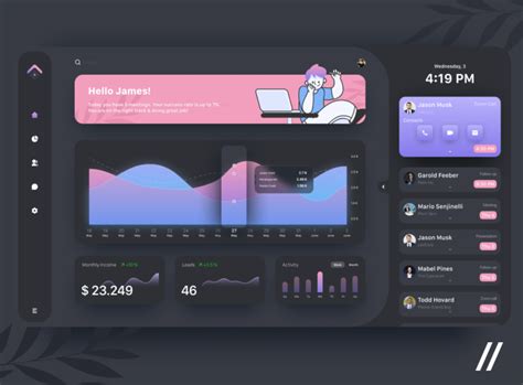 Dashboard Design Examples: Best Ideas for UI Inspiration