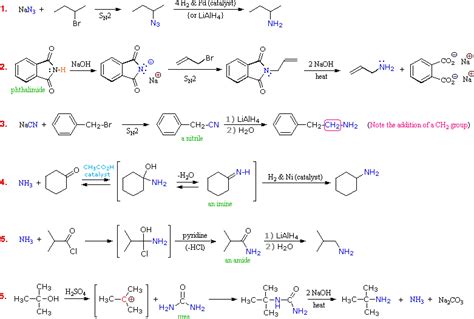 Preparation of Amines - Chemistry LibreTexts