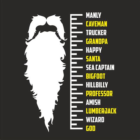 BEARD GROWTH CHART T-SHIRT - GeekyTees