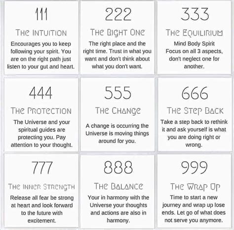 #RepeatingNumbers #synchronicity Numerology Numbers, Numerology ...