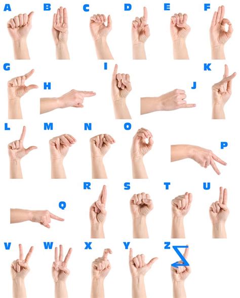 Free ASL Handout - How to Sign the 26 Letters!kidCourses.com