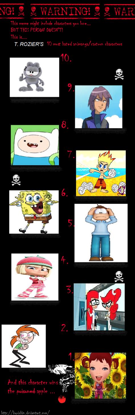 My Top 10 Hated Characters by TRC-Tooniversity on DeviantArt