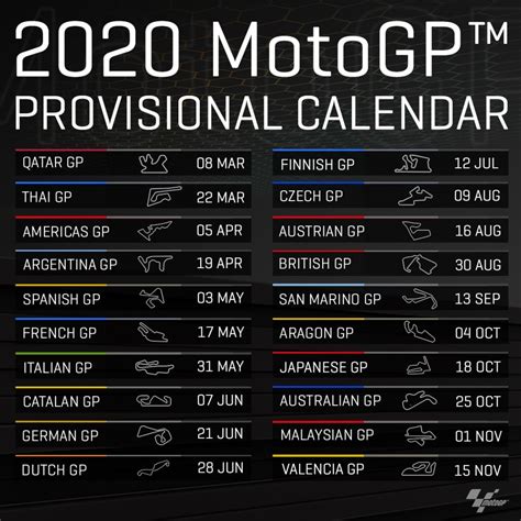 Dit is de MotoGP-kalender van 2020