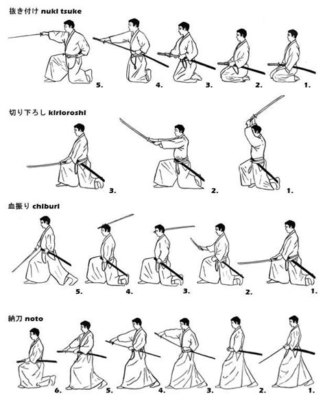 Bushi - Imgur Aikido, Martial Arts Workout, Martial Arts Training ...