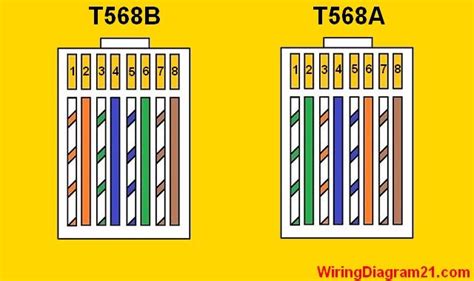 cat 6 cable color code - Would Be Great Diary Custom Image Library