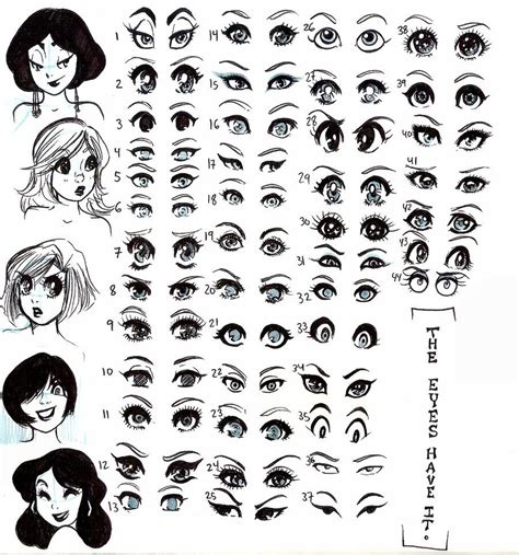 Eyes - mainly anime- chart | Girl eyes drawing, Cartoon eyes drawing ...