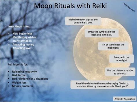 Top 10 Reiki Meditations