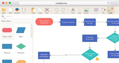 Process Mapping Software to Visualize and Collaborate on Processes ...