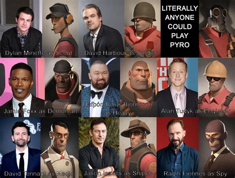 TF2 Live-Action Cast by nickscheetz on DeviantArt