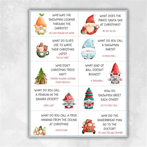 Christmas Advent Countdown Joke Advent Cards Christmas Puns Christmas ...