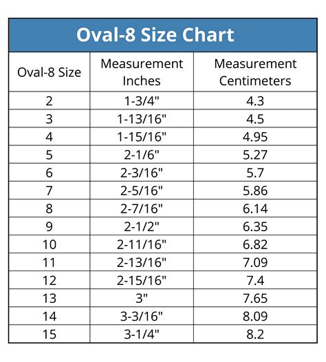 Oval-8 Individual Finger Splint | SME, Inc. USA