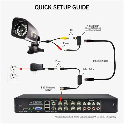 Night Owl Security Camera System