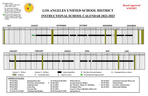 Lausd Calendar 2023 To 2023 – Get Calendar 2023 Update