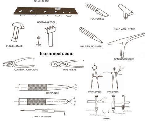 Sheet Metal Tools | Cutting , Marking , Bending Tools