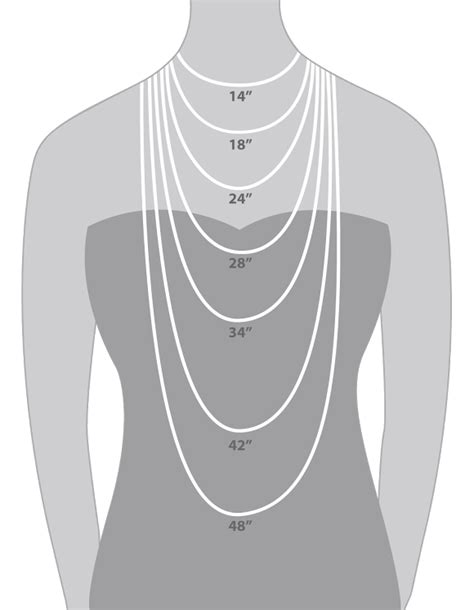 Pin on Jewelry FAQ