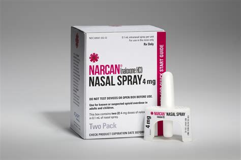 Naloxone | Naloxone Kit | Kelley-Ross Pharmacy Group