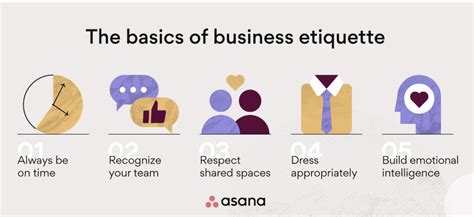 Business Etiquette: What Is It and How Do You Follow It? - Daglar Cizmeci