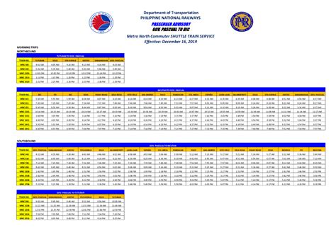 PNR Schedule: 2021 Train Timetable and Departure Time Every Station ...