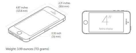 Flashback: the iPhone SE was a true mini-flagship and it is still ...