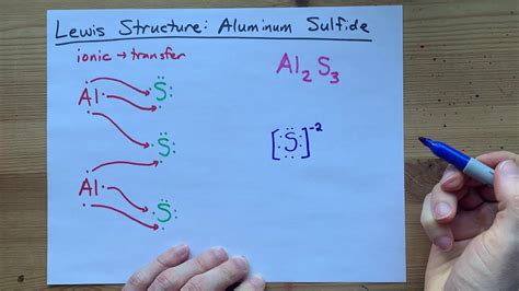 Silicon Sulfide Lewis Structure