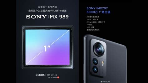 Xiaomi 12S Ultra to Get Sony IMX989 Sensor, Xiaomi 12S Will Pack Sony ...