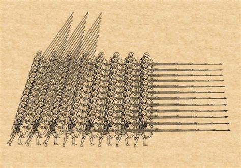 The Greek Hoplite Phalanx