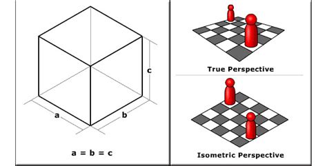 7 Isometric Drawing Tools and Tutorials 2023