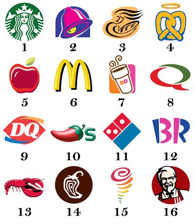 Restaurant Logos | Logo restaurant, Food company logo, Fast food logos